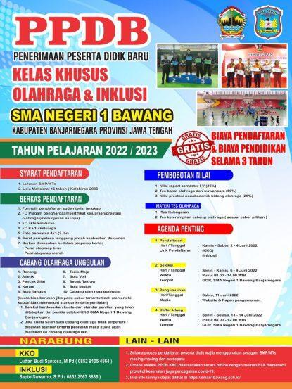 ppdb sman 1 bawang