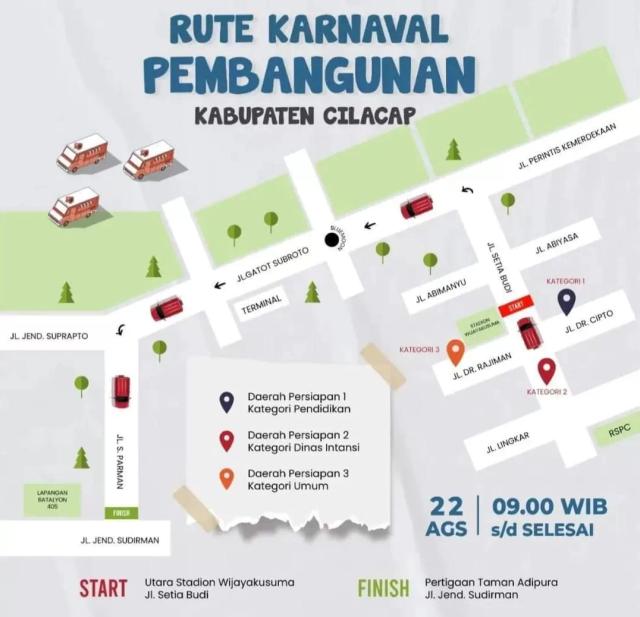 Karnaval Pembangunan