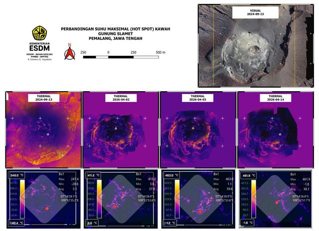 suhu kawah gunung slamet