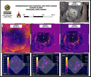 suhu kawah gunung slamet